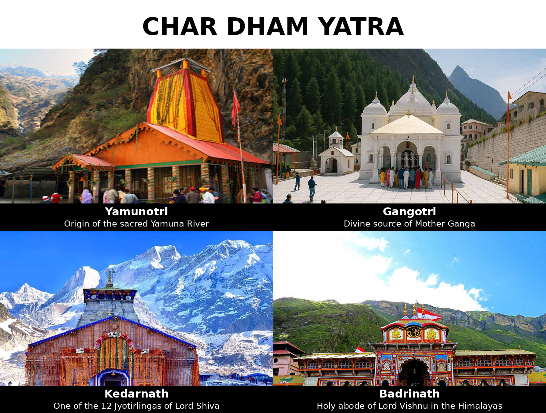 chardham_yatra_collage