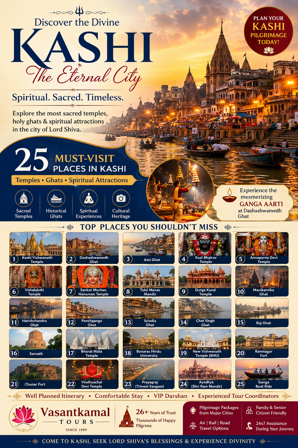 Places to Visit in Kashi | 25 Must-Visit Temples, Ghats & Attractions